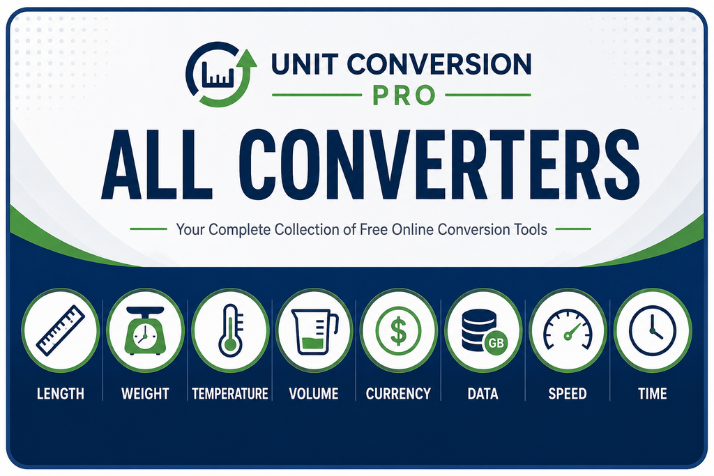 unit converters